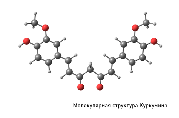 Турмерин